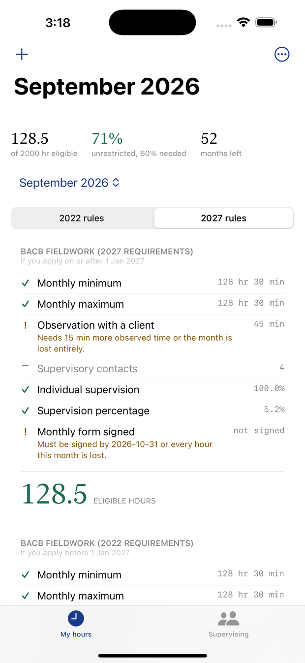 The SignedHours iPhone app showing September 2026 scored against both rulesets, with the observation requirement fifteen minutes short under the 2027 rules.